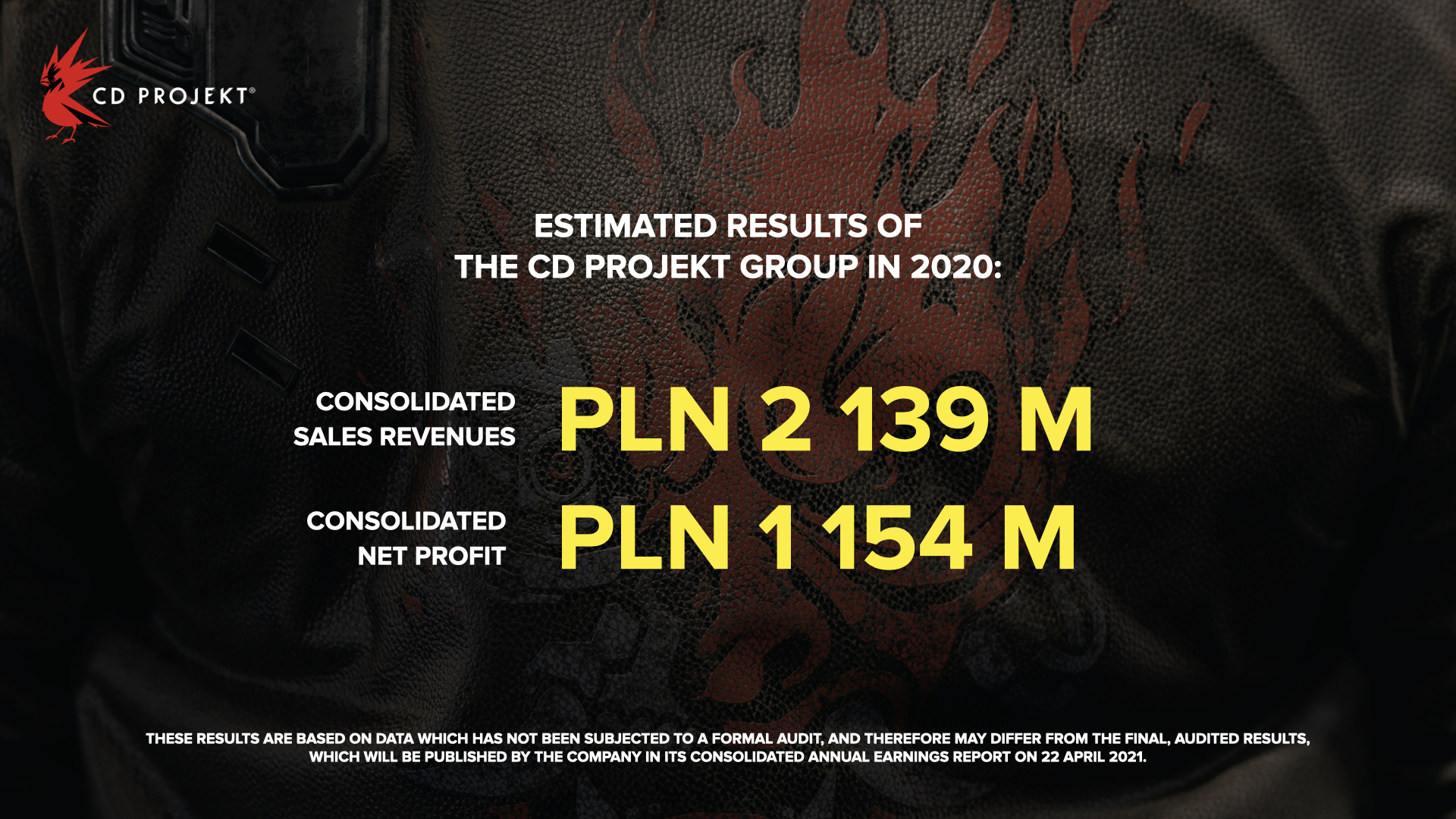 3DM速報：CDP去年營收36.7億創紀錄，惡靈古堡8傭兵模式確認回歸