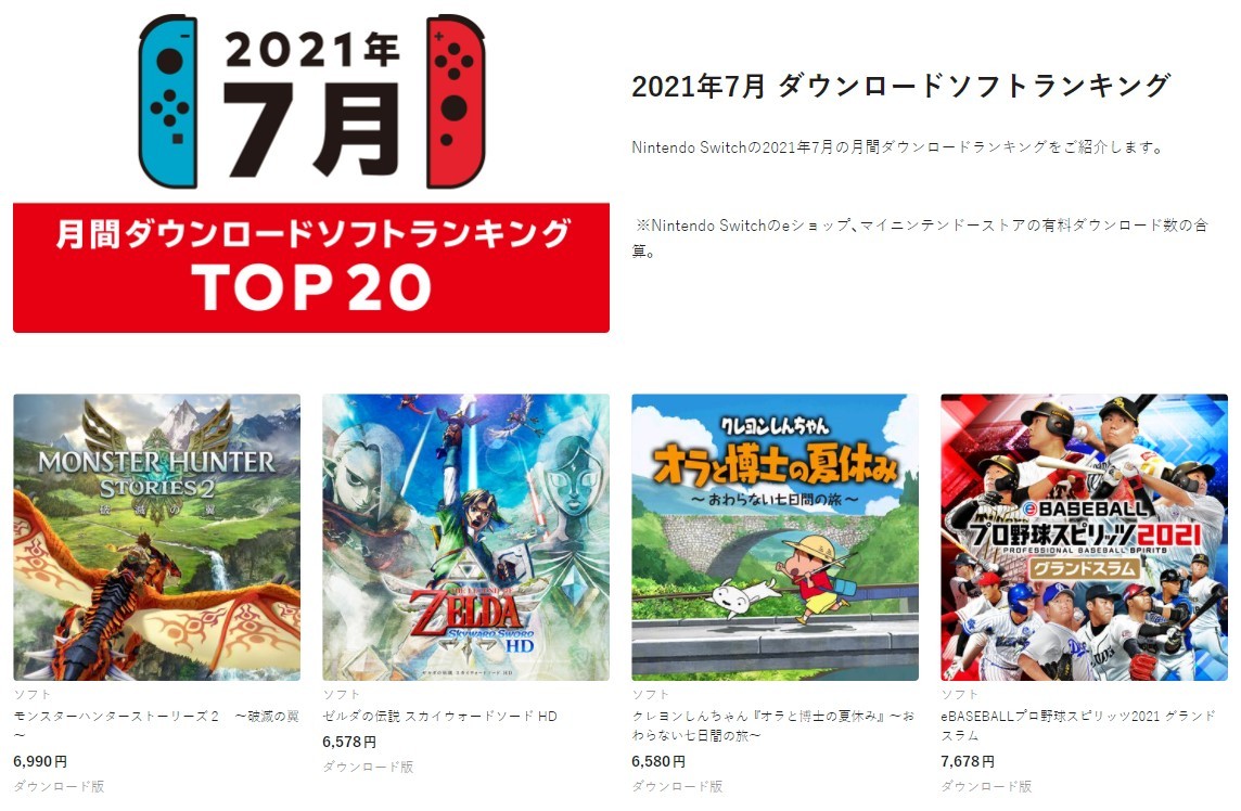 任天堂Switch平台7月下載排行 《怪獵物語2》登頂