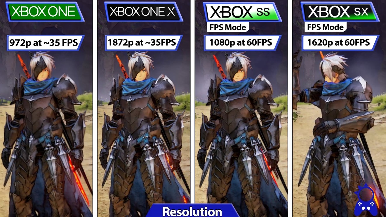 《破曉傳奇》Demo主機測試：PS5比XSX平均低15幀