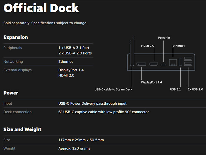 V社的Steam Deck 2可能會支持4K分辨率