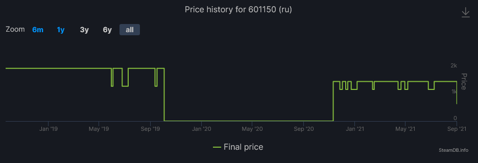 卡普空宣布《惡魔獵人5》將與維吉爾dlc合並銷售 各區價格調整