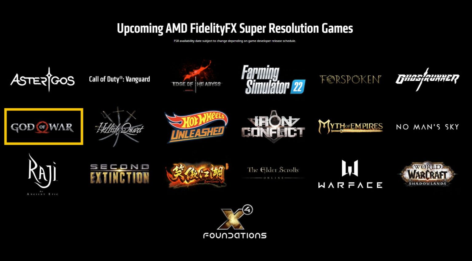 《戰神4》PC版確認支持AMD FSR技術