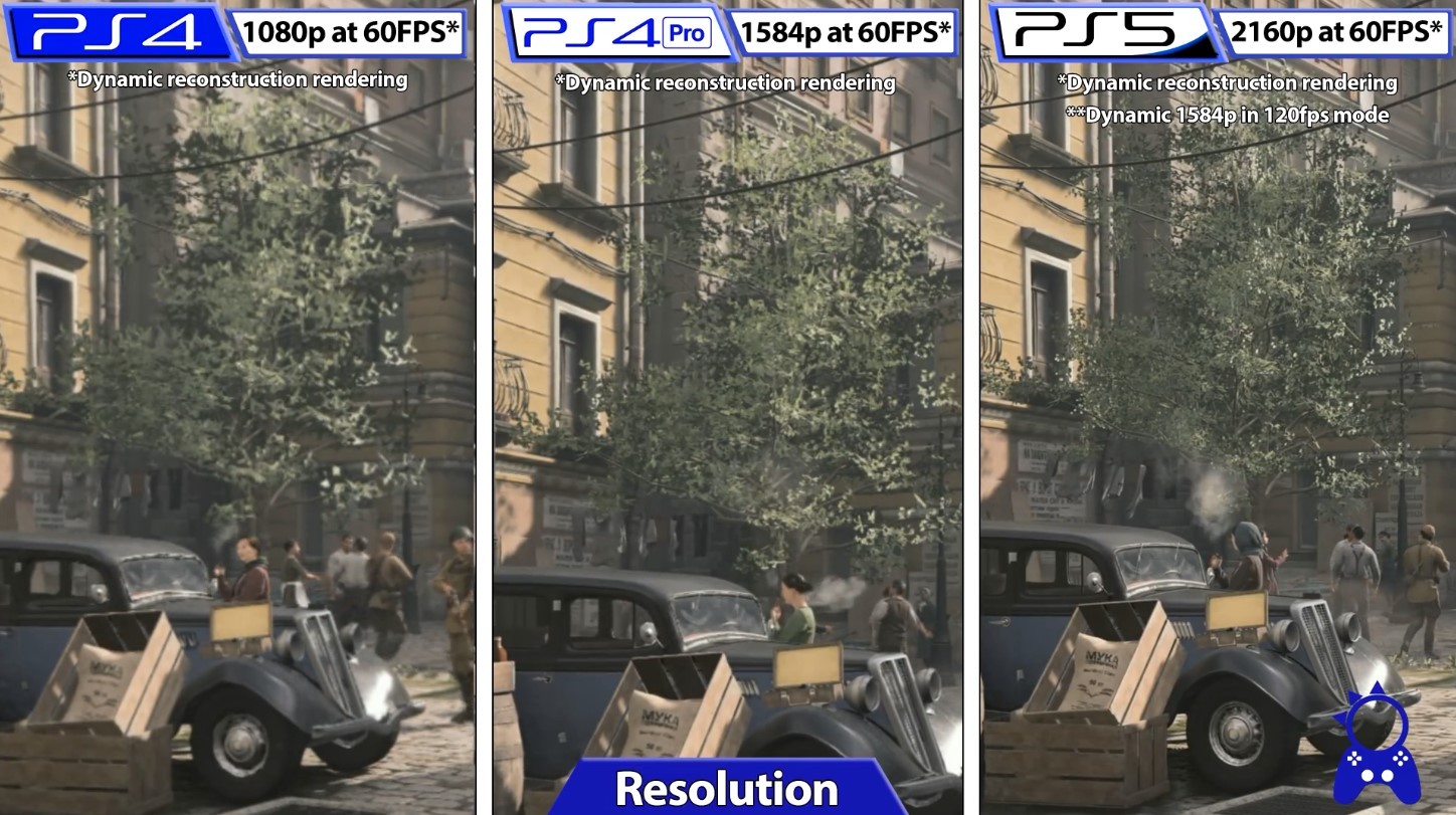 《決勝時刻18》PS4/PS4 Pro/PS5幀數&分辨率對比