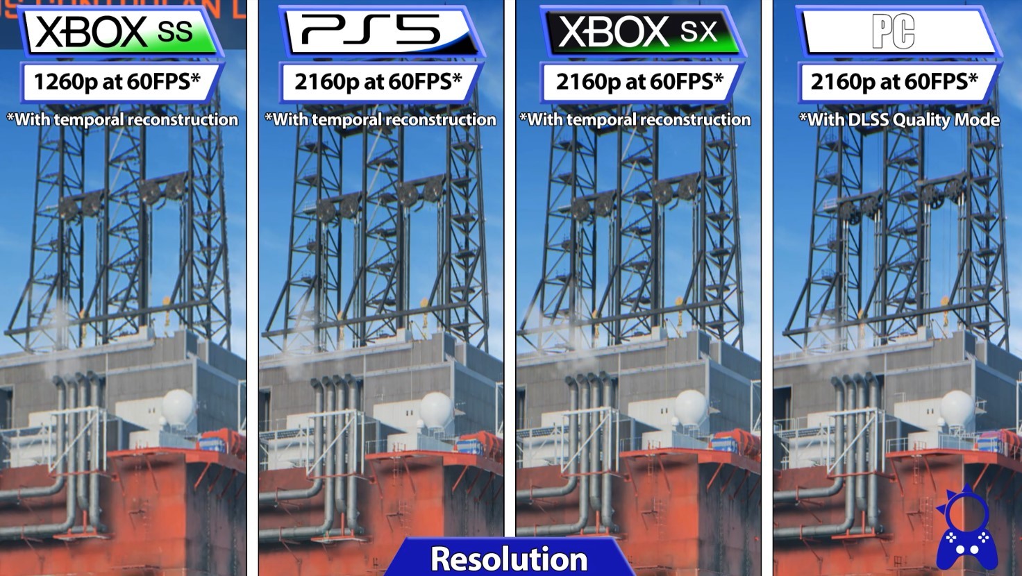 《戰地風雲2042》PC、PS5、XSX/S畫質對比 XSS在主機中幀數更穩