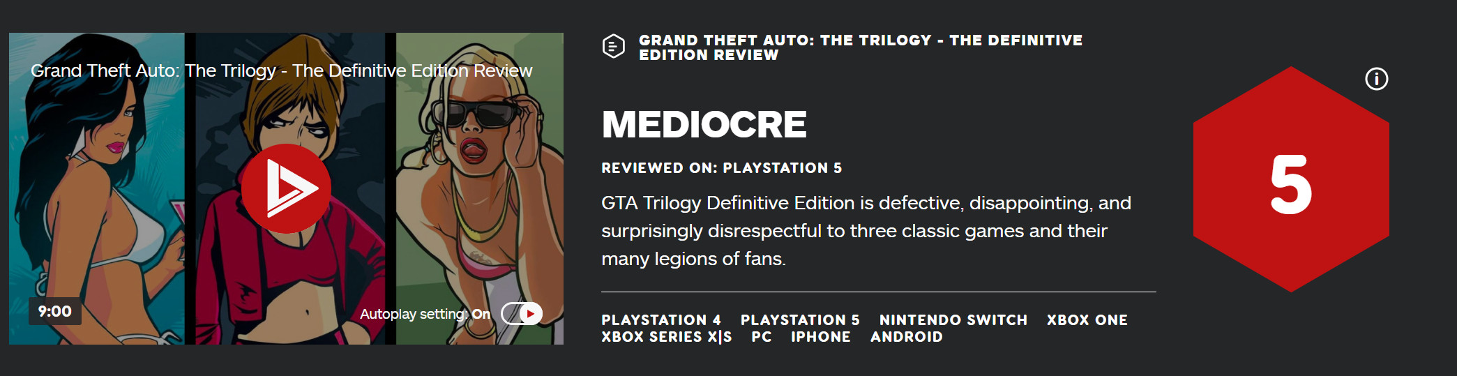 《GTA：三部曲-終極版》IGN 5分 對粉絲的極大不尊