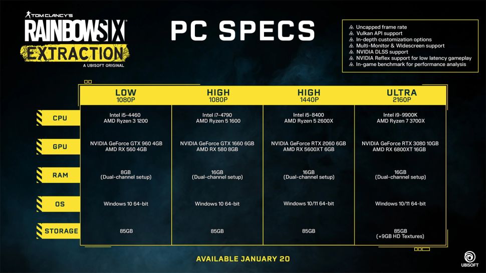 《虹彩六號：異種》PC配置公布 最低要求GTX960