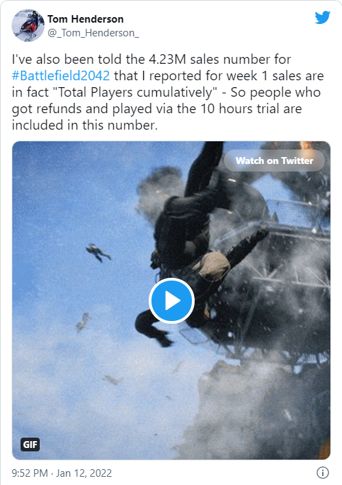 傳聞：《戰地風雲2042》首周銷量包含退款和試玩人數