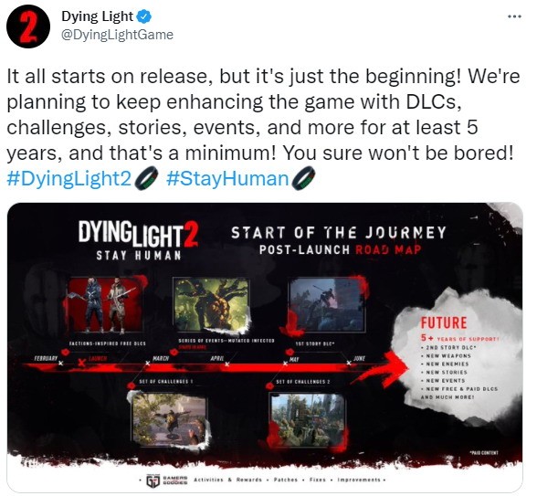 《垂死之光2》更新路線圖 將有挑戰包故事DLC等