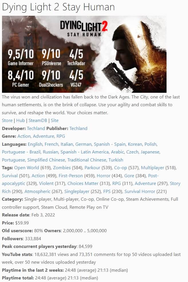 發售不帶兩周 《垂死之光2》PC銷量破200萬 
