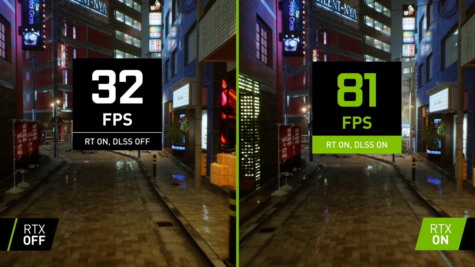NVIDIA：《幽靈線：東京》開啟DLSS 性能提升2倍