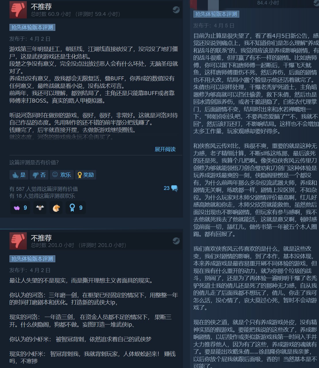《俠之道》第三年更新翻車 Steam出現大量差評、官方做出回應