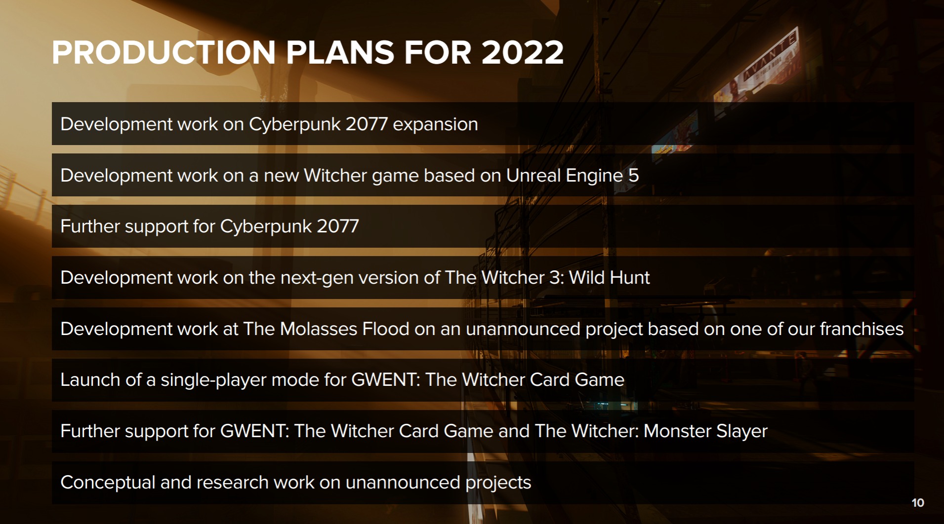 《巫師3》銷量超4000萬 CDPR公布多個在研遊戲