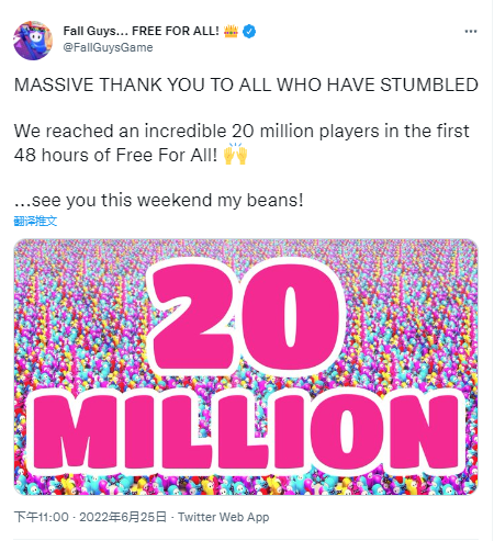 《糖豆人》免費48小時後 玩家突破2000萬人