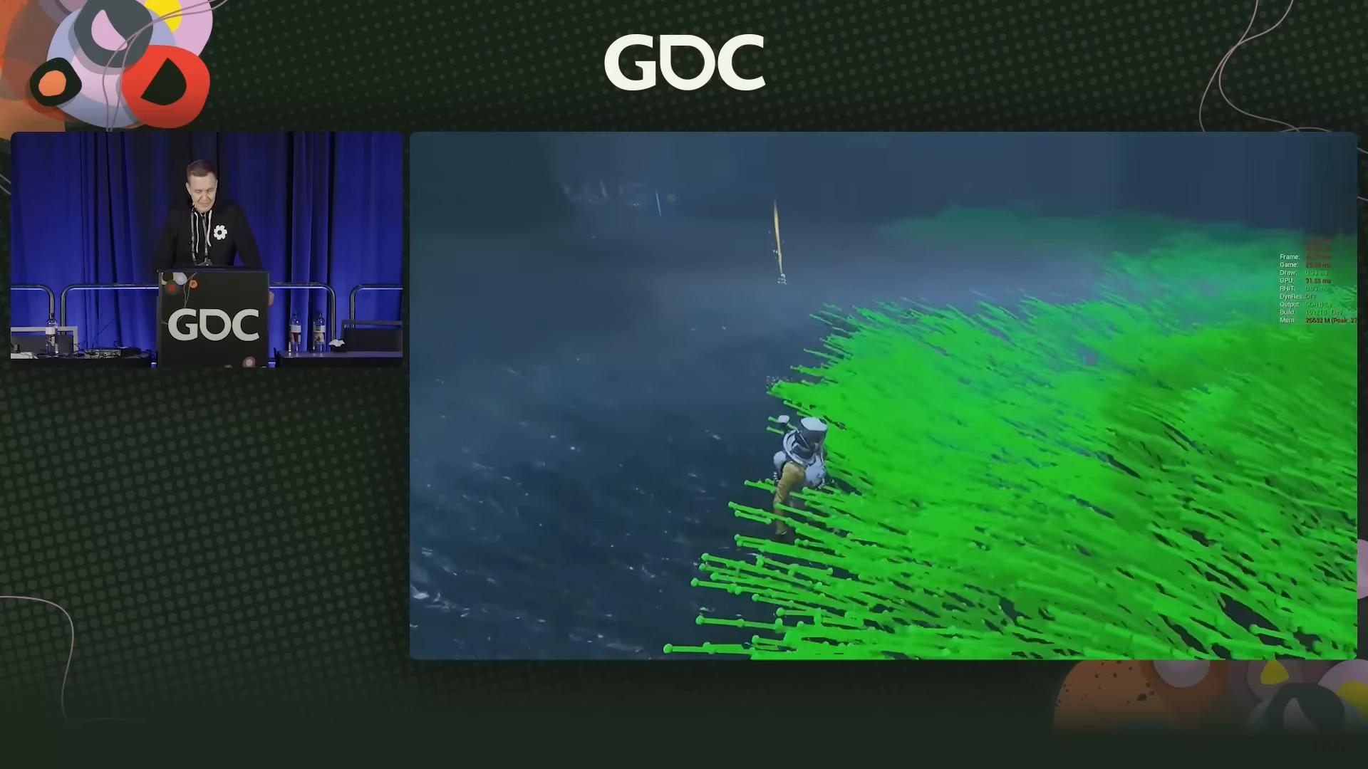 索尼GDC官方演示洩露：《死亡回歸》或將推出PC版本