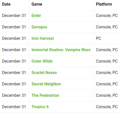 《海島大亨6》等9款遊戲 將於12月31日退出XGP