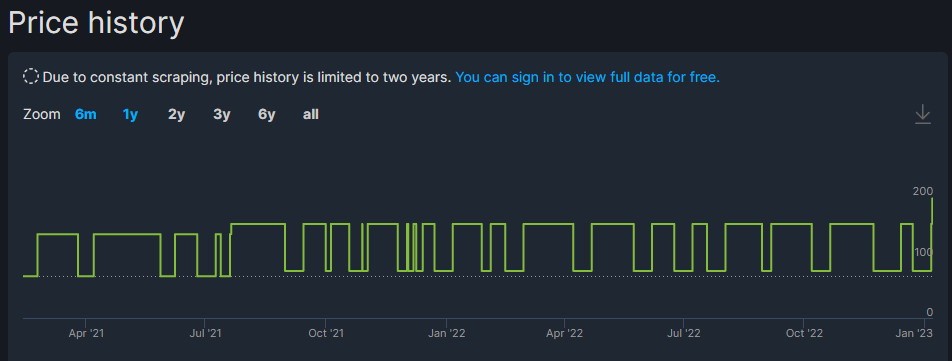 《無人深空》Steam國區售價上漲至198元 晚買享漲價！