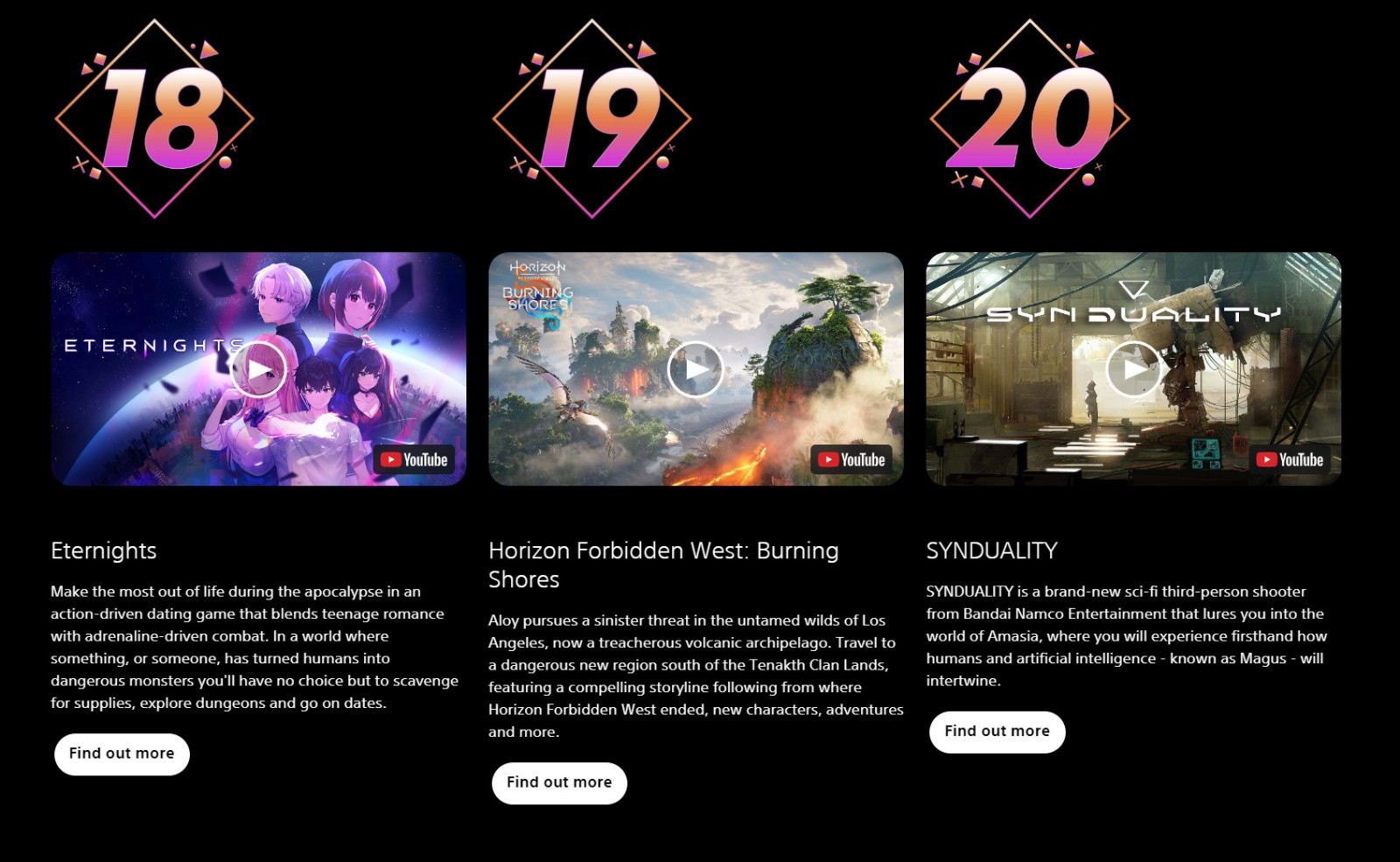 PlayStation官網公布2023年可以期待的23款遊戲