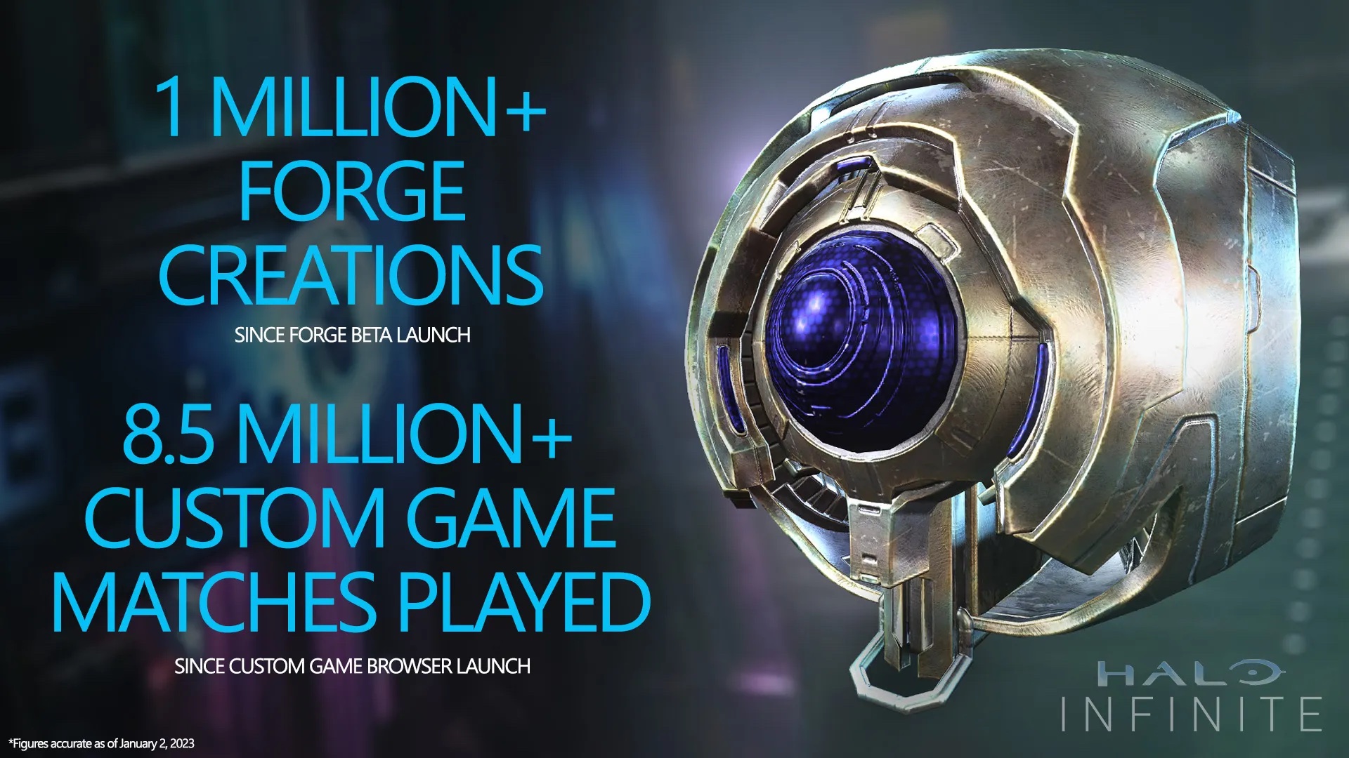 《最後一戰：無限》熔爐模式玩家已經設計100萬個作品