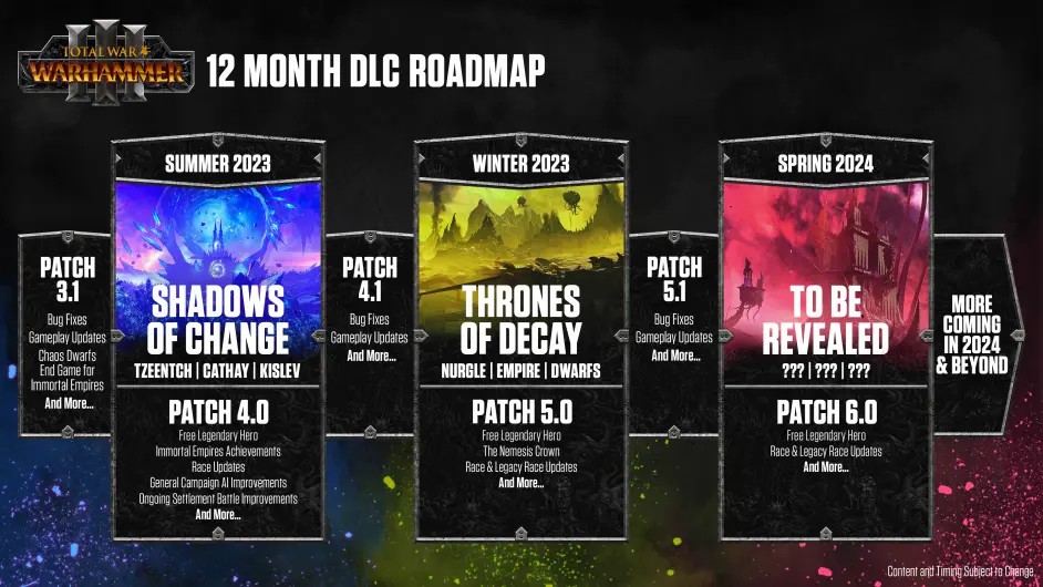 《全軍破敵：戰錘3》2023年路線圖 將發布三個大版本更新