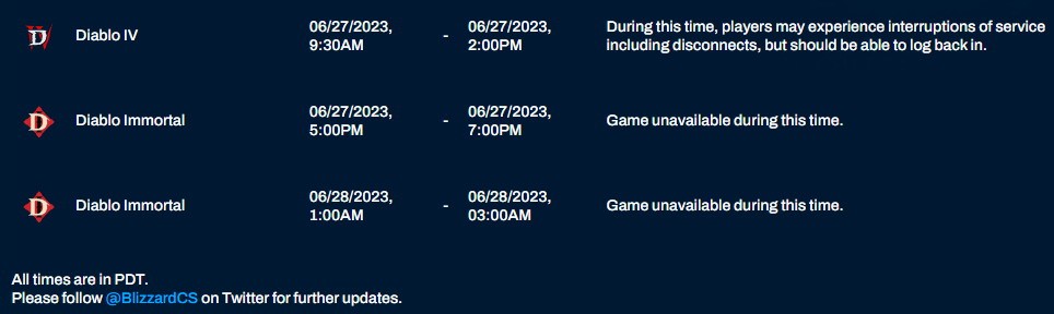 《暗黑4》將於6月28日再次維護 不停機可正常遊玩