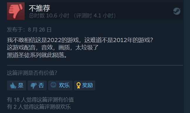 《黑街聖徒：重啟版》Steam褒貶不一 正3折促銷