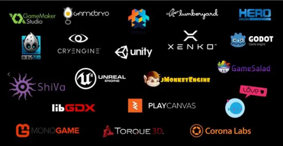 Unity的0.2美元，掀起了編輯器領域的洗牌