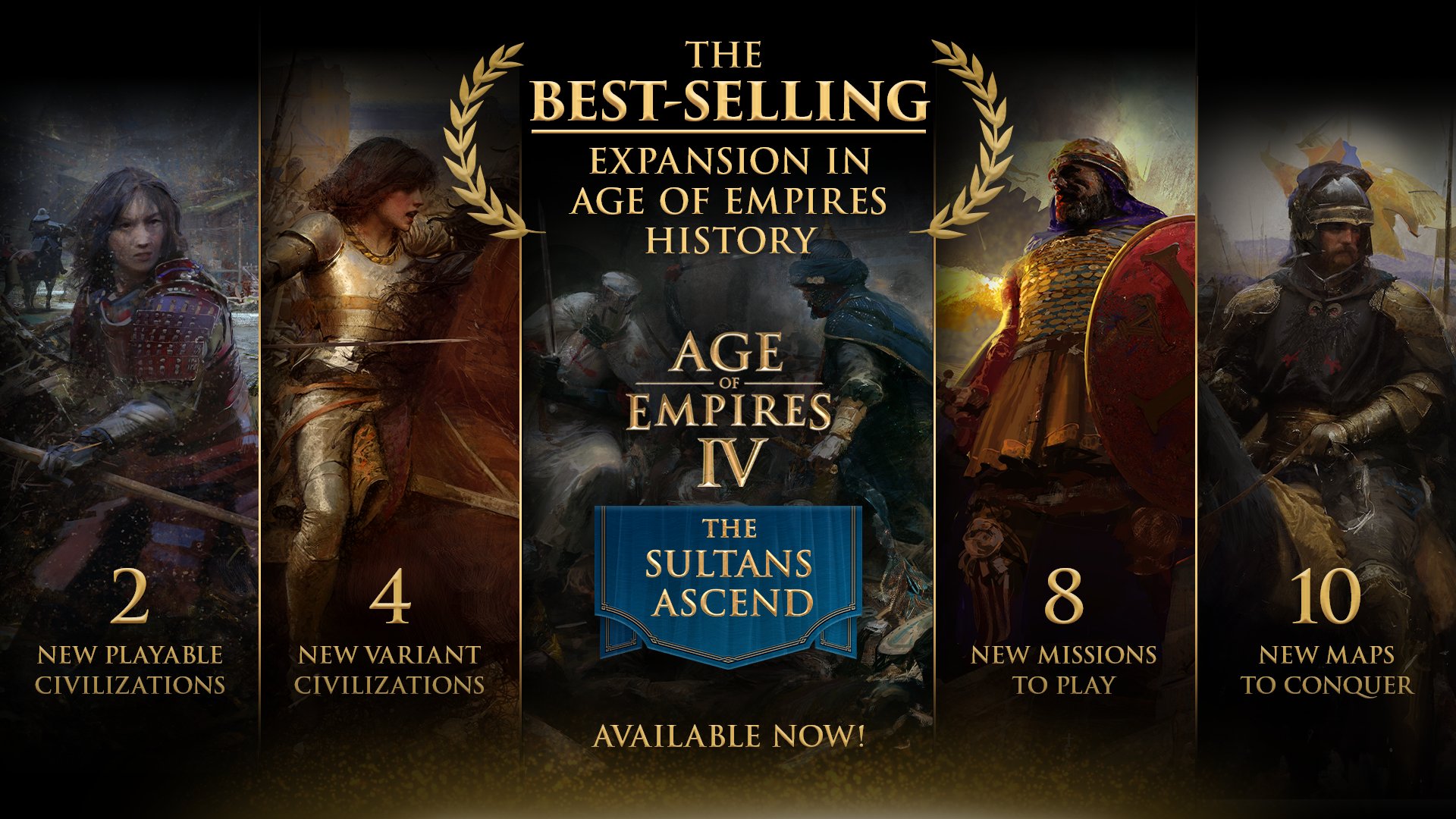 “蘇丹崛起”成《世紀帝國》全系列DLC銷量最佳