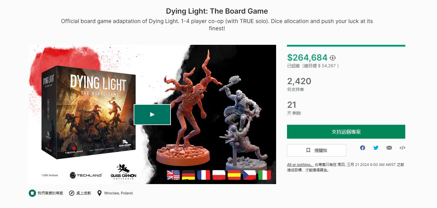 《垂死之光：桌遊版》眾籌開啟 金額已超26萬美元