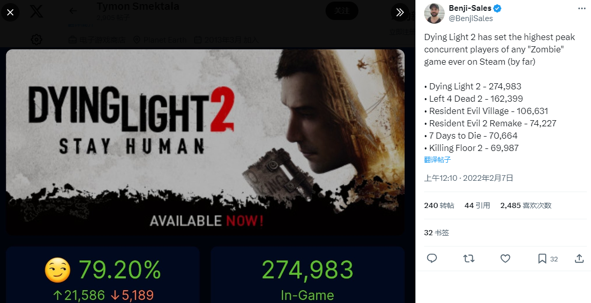 Techland表示《垂死之光2》跨平台遊戲“仍然是一個選擇”