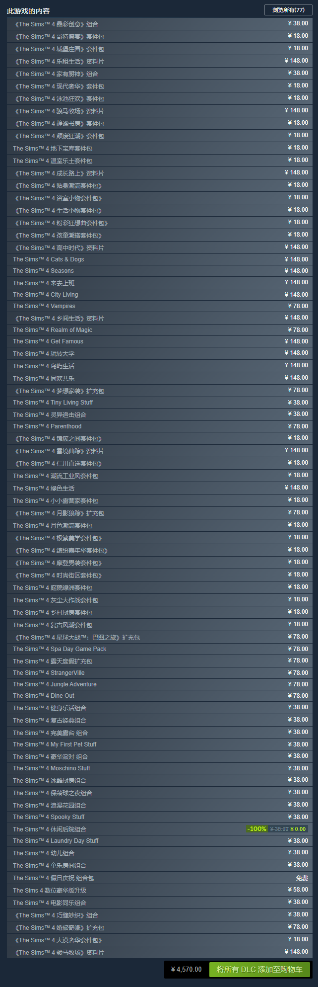 《模擬市民4》Steam各DLC國區售價永降 本體免費遊玩